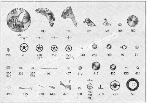Unitas 6360, Unitas 6365