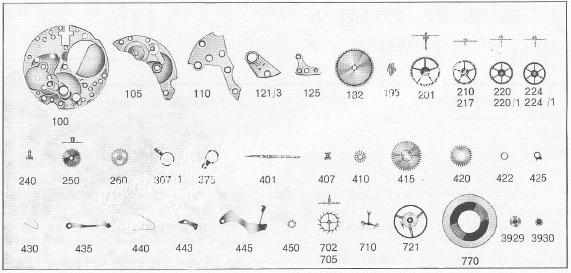 Unitas 6365N, Unitas 6480N, Unitas 6487, Unitas 6488