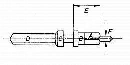 Glashutter GLASHUTTER winding stems - SwissWatchesSale.com