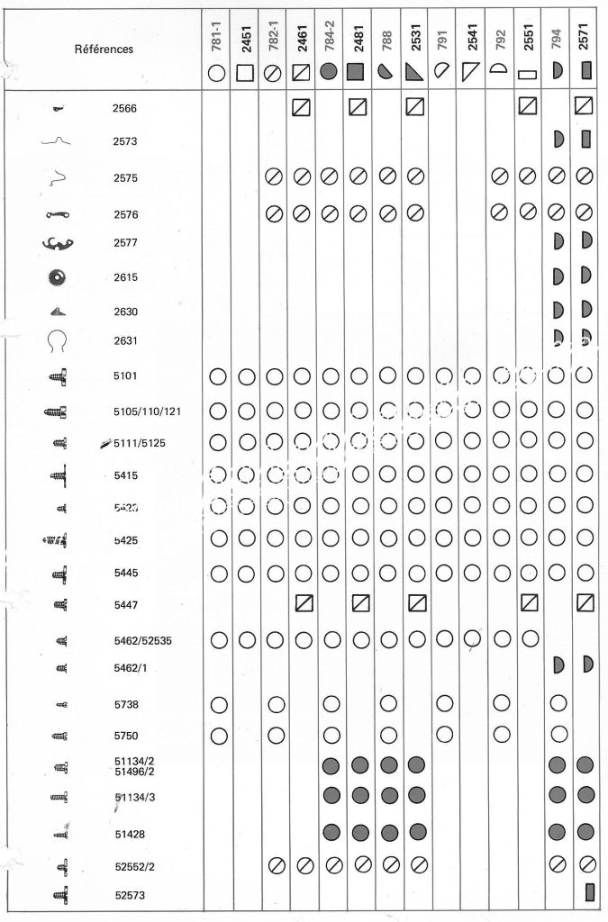 Tissot 2571 watch spare parts page 5