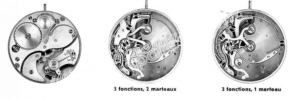 Venus 122 watch movements Venus 122 watch movements
