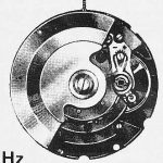 ETA 2824 watch movements