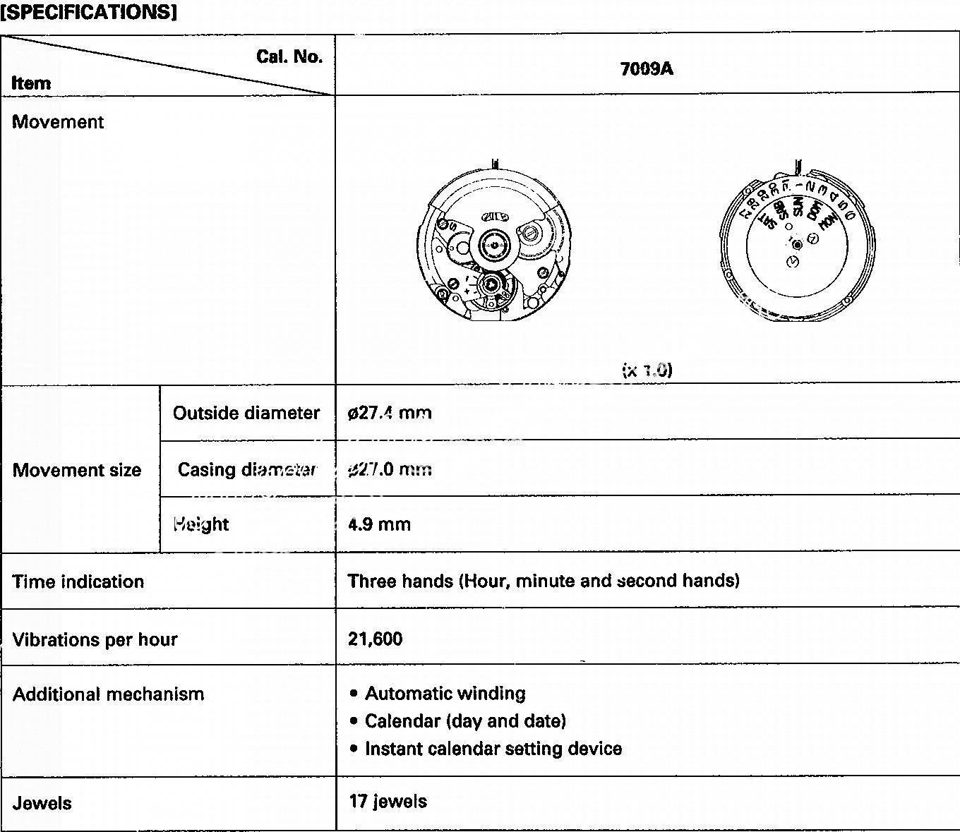 SEIKO 7009A watch movements SEIKO 7009A watch movements